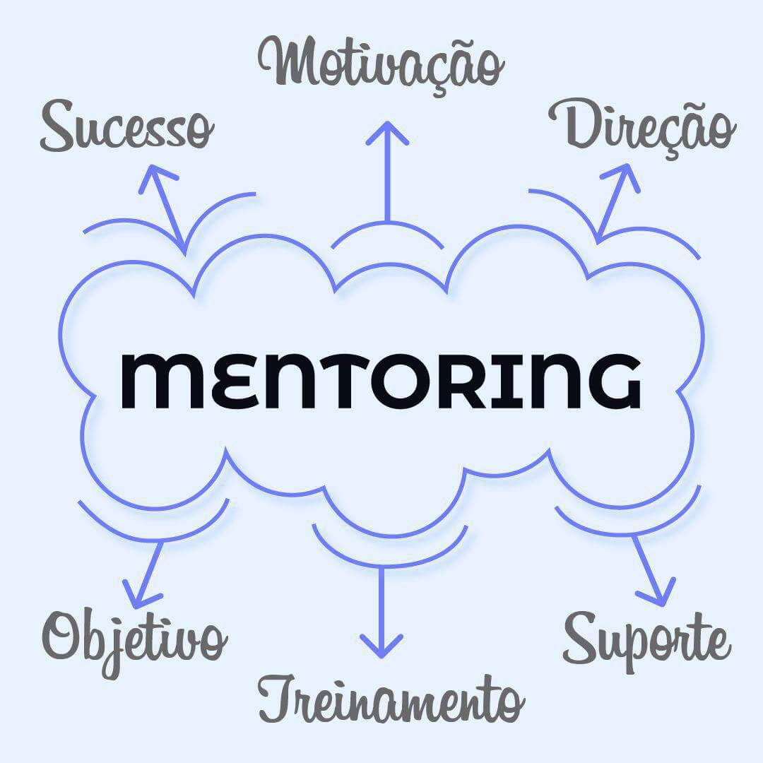 Mentoring na Área Comercial